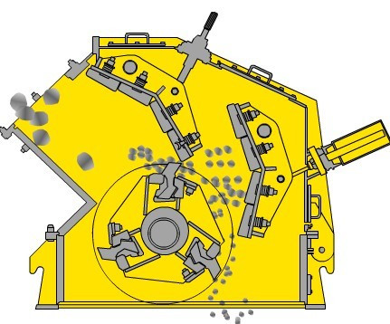 反击式破碎机工作原理图
