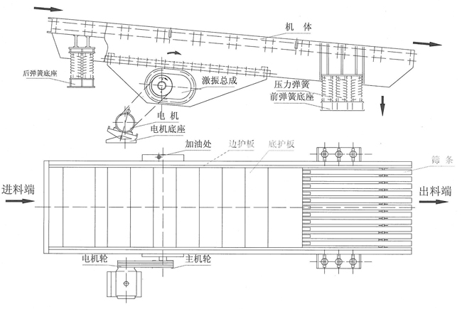 振动给料机